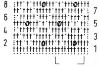 Схема к ажурному узору 43 Схема к ажурному узору 43