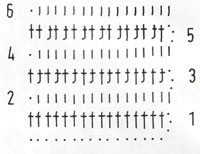 Схема к ажурному узору 44 Схема к ажурному узору 44