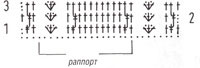 Схема к ажурному узору 46 Схема к ажурному узору 46