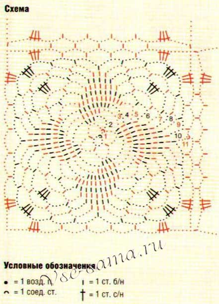 Схема вязания крючком мотива ажурный квадрат Схема вязания крючком мотива ажурный квадрат
