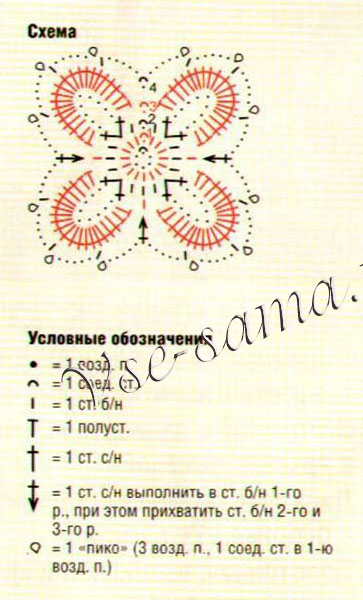 Схема вязания крючком цветочного мотива Схема вязания крючком цветочного мотива
