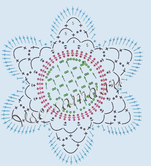 Ирландский мотив - сеточный цветочек, схема