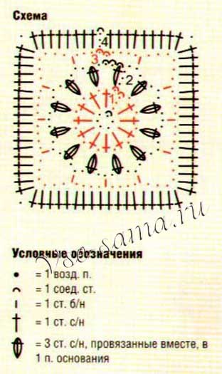 Схема вязания кружевного мотива Схема вязания кружевного мотива