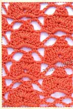 Кружевные кокошники, фото Кружевные кокошники, фото