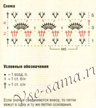 Схема к узору кружевные арки Схема к узору кружевные арки
