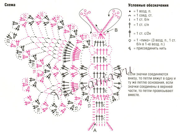 Схема вязания крючком мотива синяя бабочка Схема вязания крючком мотива синяя бабочка