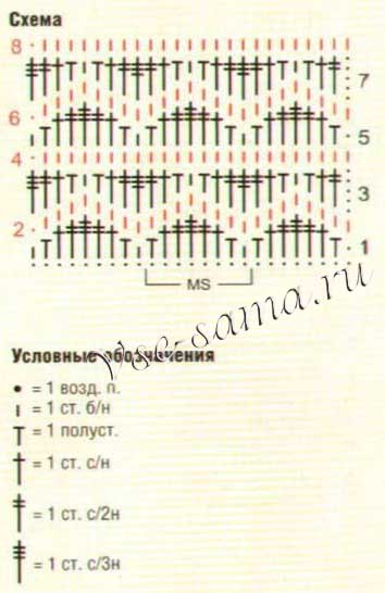 Схема вязания волнообразного узора Схема вязания волнообразного узора