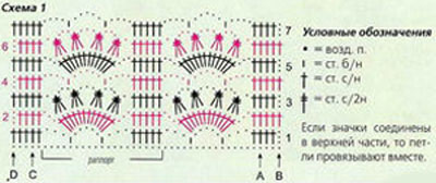 схема вязания цветочного узора схема вязания цветочного узора