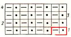 Резинка Резинка