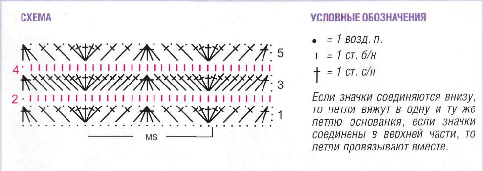 схема вязания узора схема вязания узора