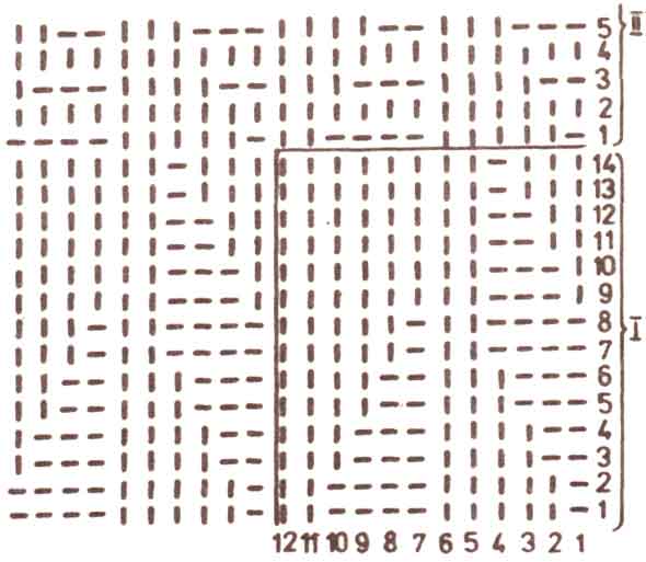 Узор 244 Узор 244