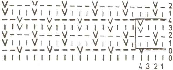 Узор 260 Узор 260