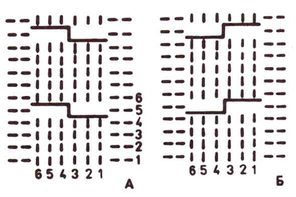 схема схема