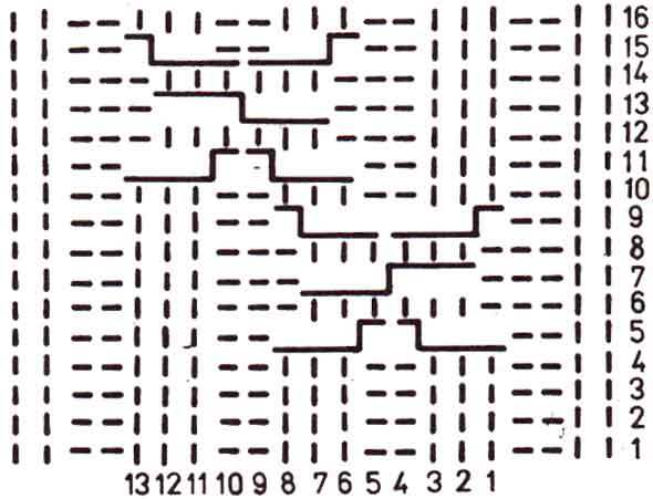 схема схема