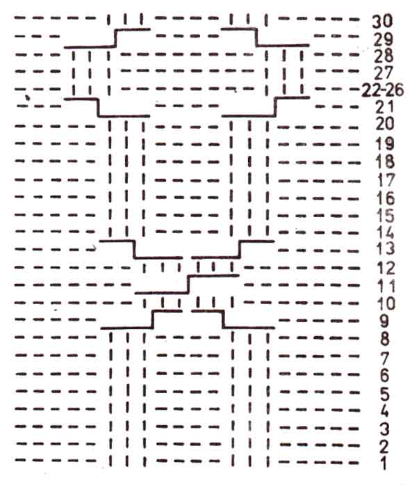 схема схема