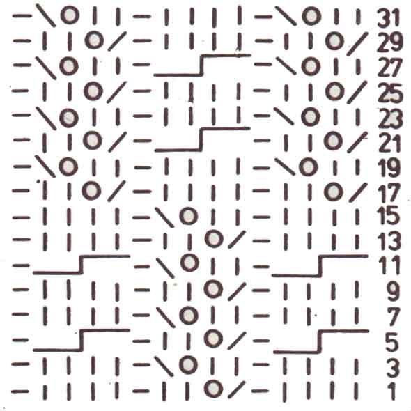 схема схема