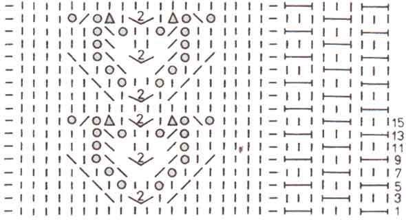 схема схема