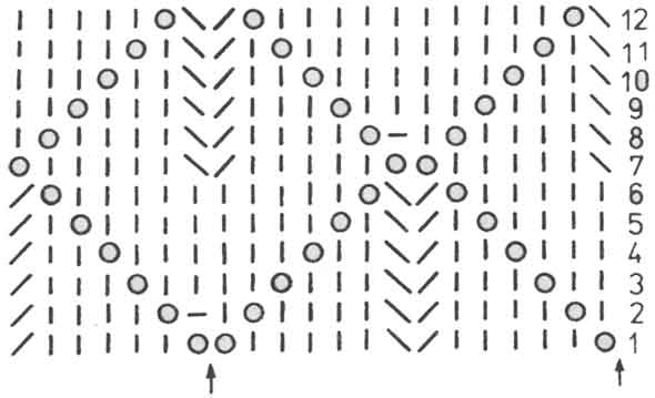 схема схема