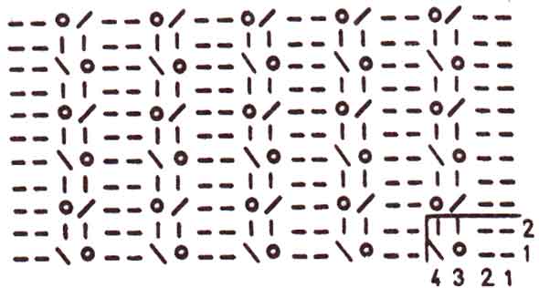 схема узора схема узора