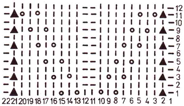 схема узора схема узора