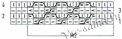 Схема узора - Дорожки с мелкими ромбами