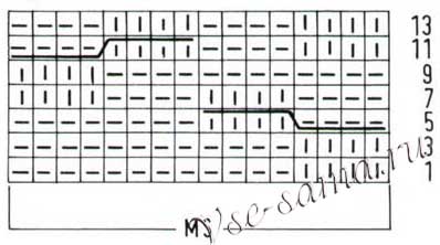 Схема узора - Клумба с гвоздиками