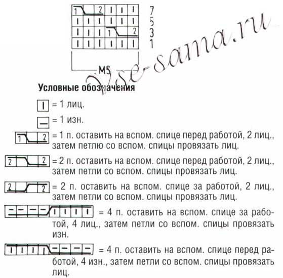 Схема Морского узора