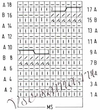Пестрый узор с косами - схема