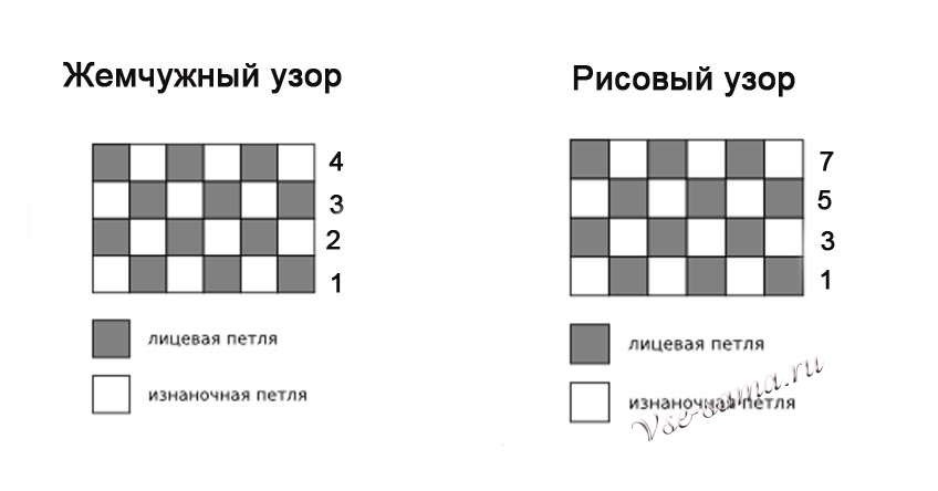 схема жемчужного узора