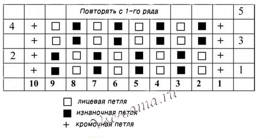 схема рисового узора