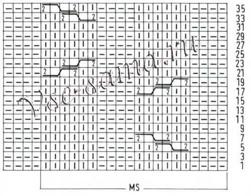 Схема узора - Смещенные волны