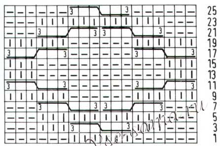 Схема узора с ромбами и косами Схема узора с ромбами и косами