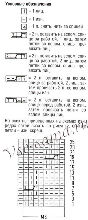 Схема узора "паучки"