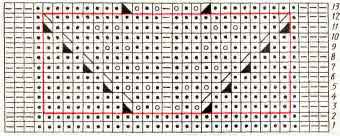 схема схема