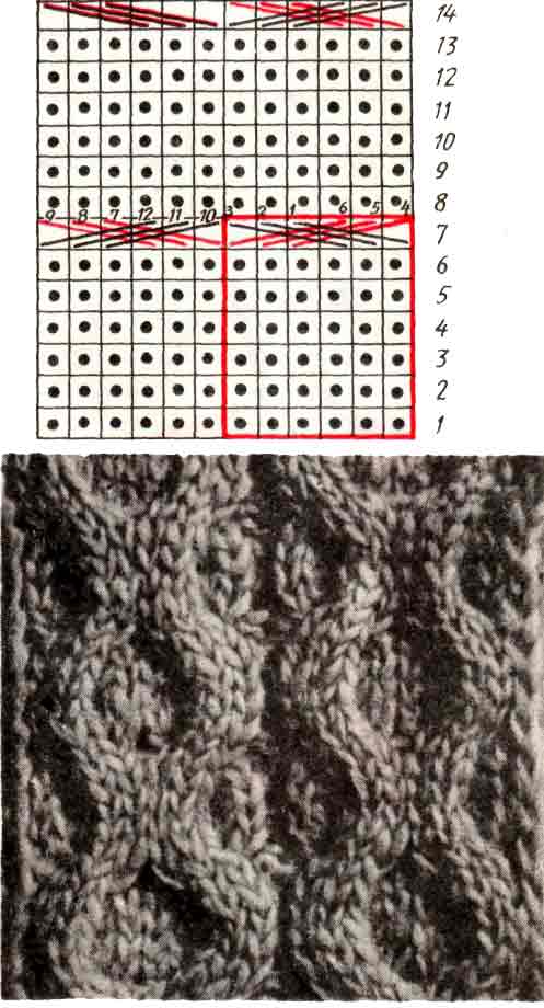 Плетенка Плетенка