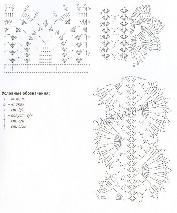 Кайма для полотенец крючком, схема Кайма для полотенец крючком, схема