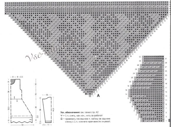 Схемы и выкройка для вязания туники спицами Схемы и выкройка для вязания туники спицами