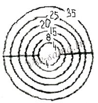 Бутон 2 Бутон 2