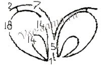 Лист 2 Лист 2