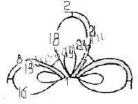 Лист 3 Лист 3