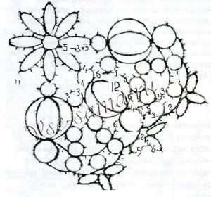 Салфетка круглая, схема Салфетка круглая, схема