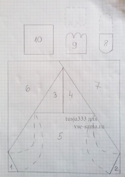 Схема для шитья панно Схема для шитья панно