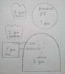 Мастер-класс - Зеленый петушок, выкройка Мастер-класс - Зеленый петушок, выкройка