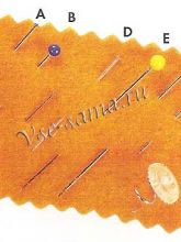 Виды булавок Виды булавок