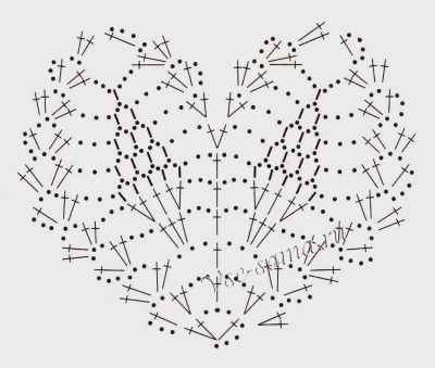 Схема для вязания подставок под горячее Схема для вязания подставок под горячее