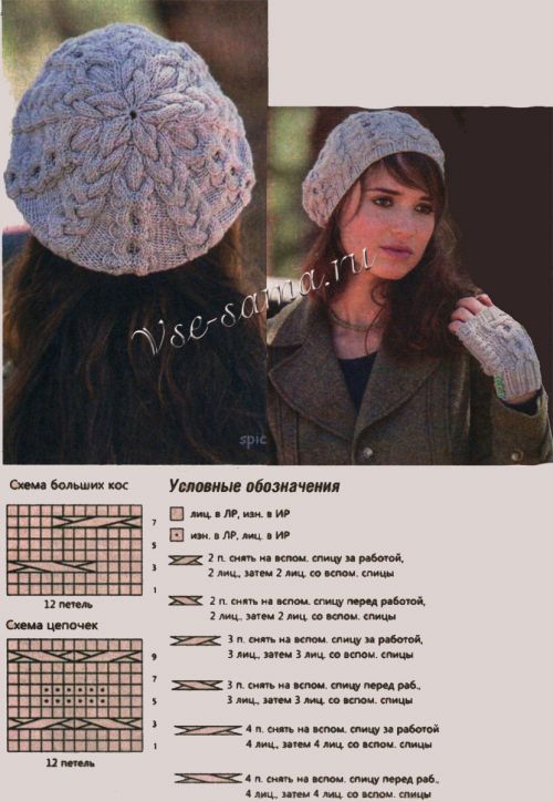 Схемы для вязания берета из кос Схемы для вязания берета из кос