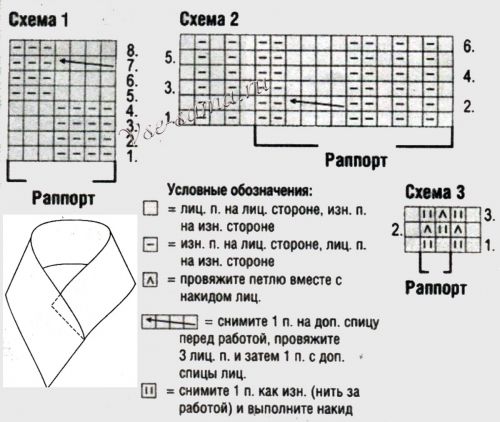 Схемы для вязания комплекта из кос Схемы для вязания комплекта из кос