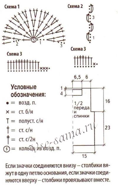 Схемы и выкройка для вязания безрукавки Схемы и выкройка для вязания безрукавки