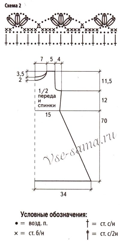 Схема 2 и выкройка для вязания платья - Розы Схема 2 и выкройка для вязания платья - Розы