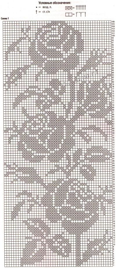 Схема 1 для вязания платья - Розы Схема 1 для вязания платья - Розы